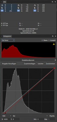 inf histogramm grdationskurven