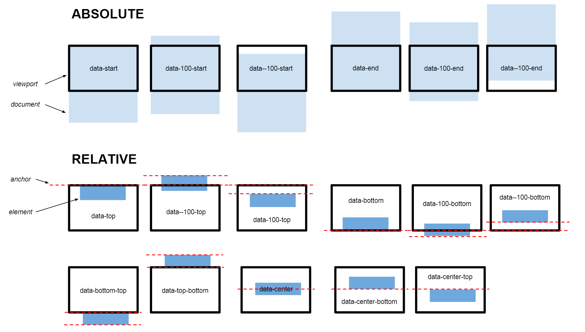 guide